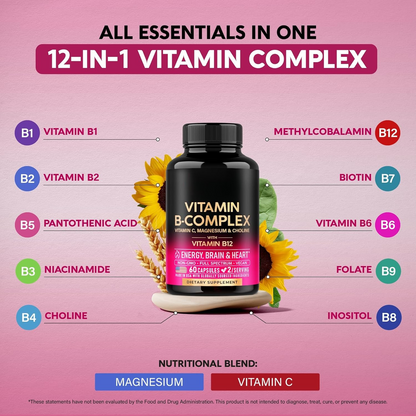 Anti-Aging Vitamin B Complex for Energy, Brain Health, and Youthful Skin